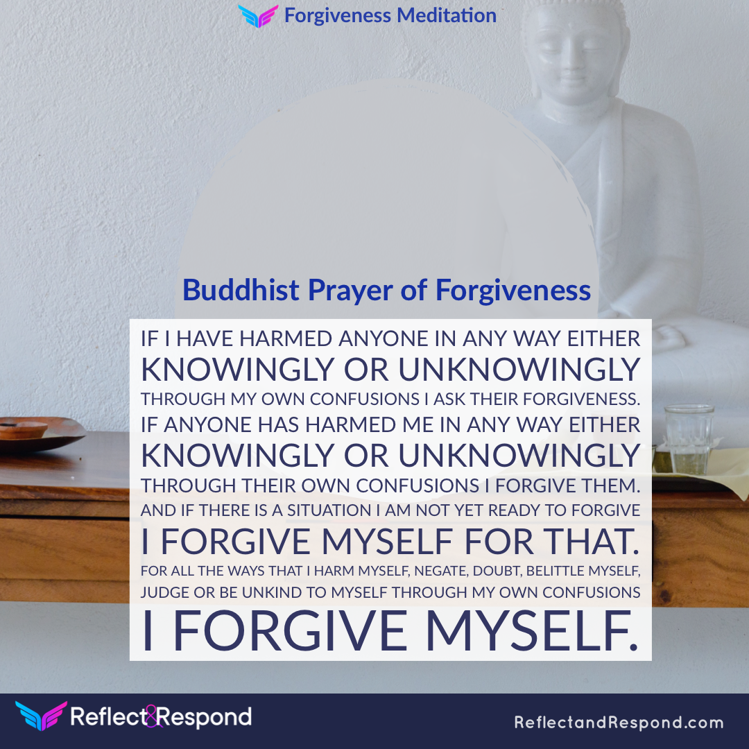 FORGIVENESS MEDITATION - ReflectandRespond FORGIVENESS MEDITATION - ReflectandRespond