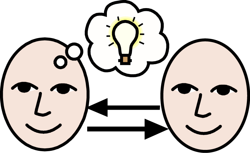 Blogging in the Classroom - A Reflection - Read Write Respond Blogging in the Classroom - A Reflection - Read Write Respond