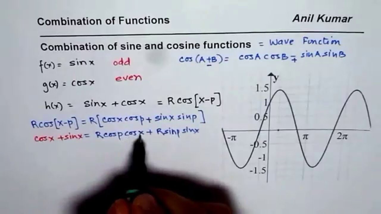 Raising Cain... Raising Cain...